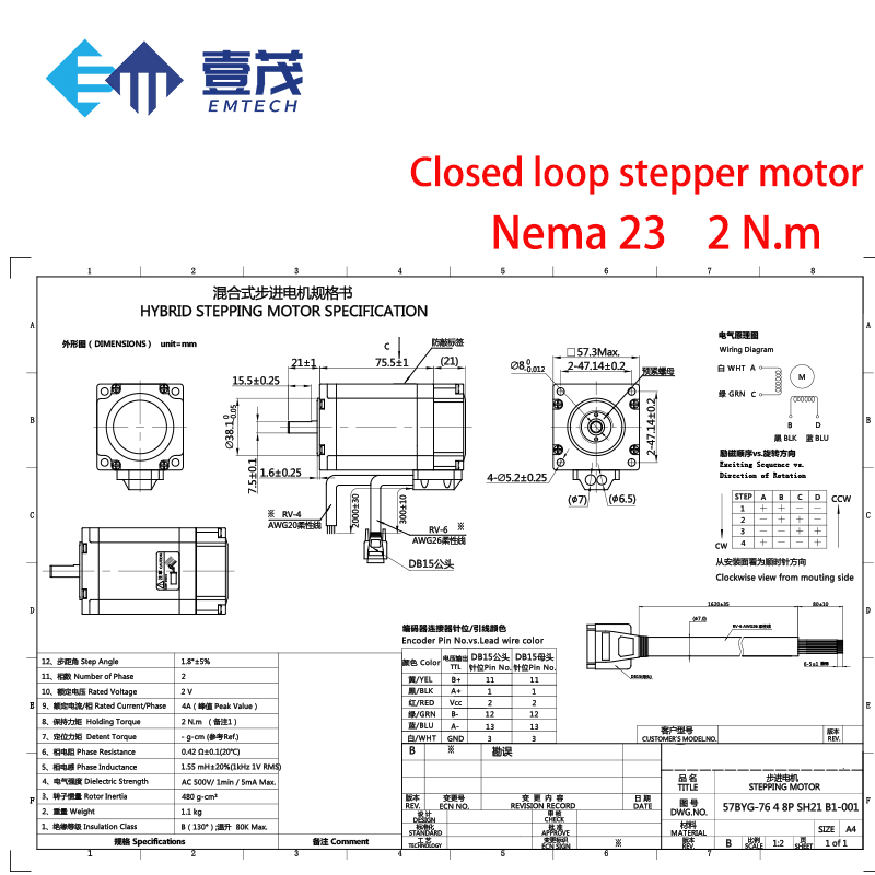 NEMA23, NEMA24, NEMA34 클로즈드 루프 - Nema 23 Closed Loop Stepper Motor Driver Kit 리뷰 및 가격